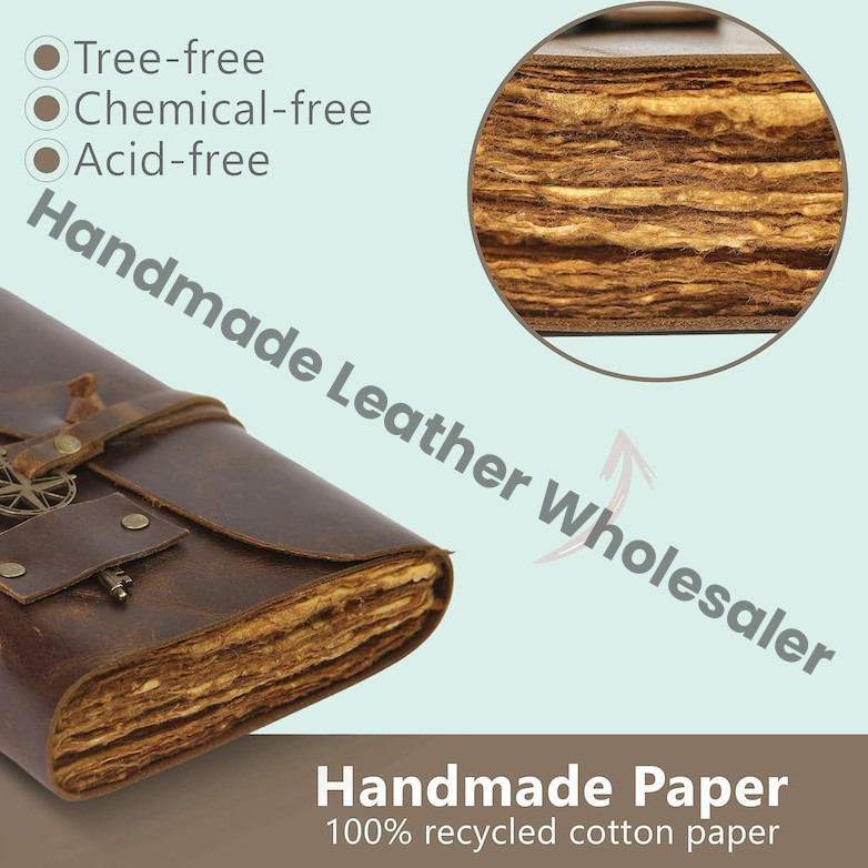 Personalized Leather Junk Journal Notebook | Travel Notebook & Sketchbook | Journal for Writing Everyday Use | Perfect Gift for Men